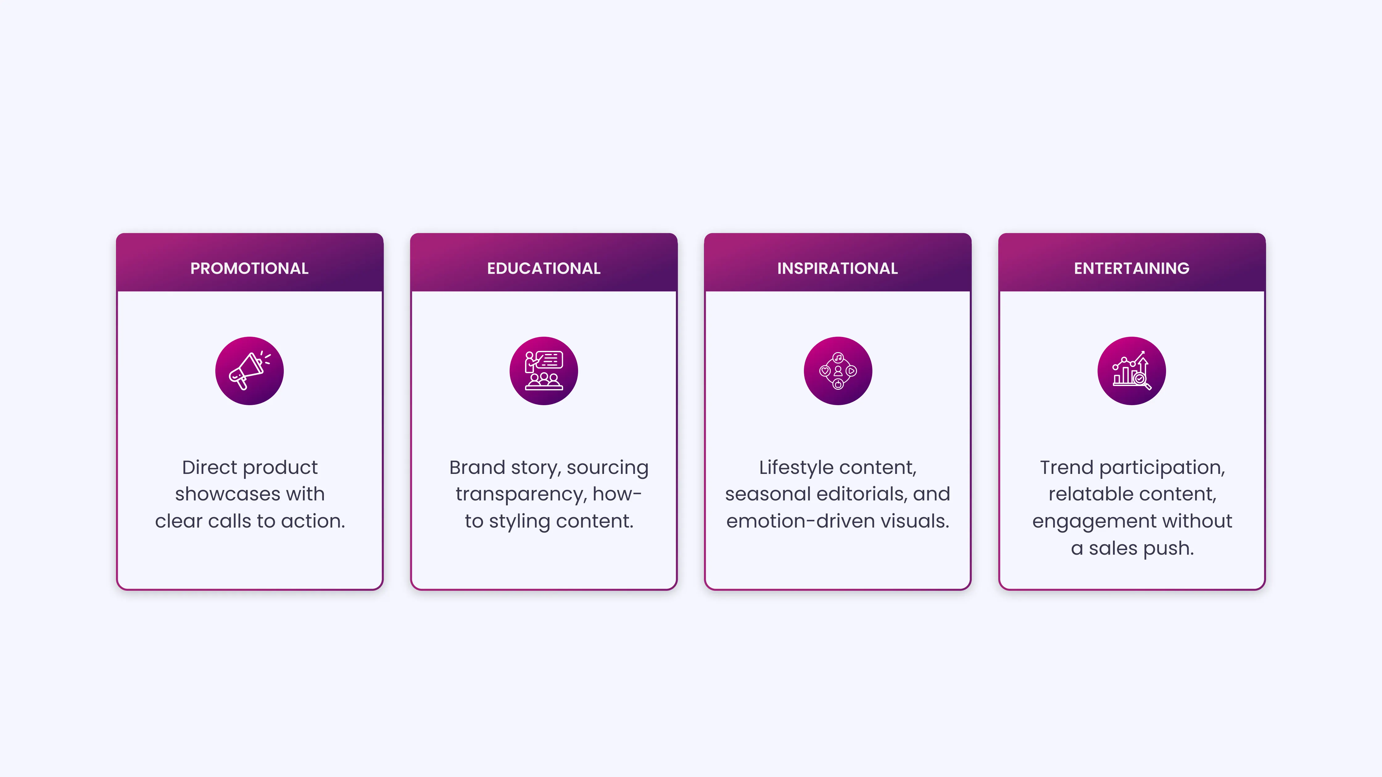 A simple content framework that works across fashion brands