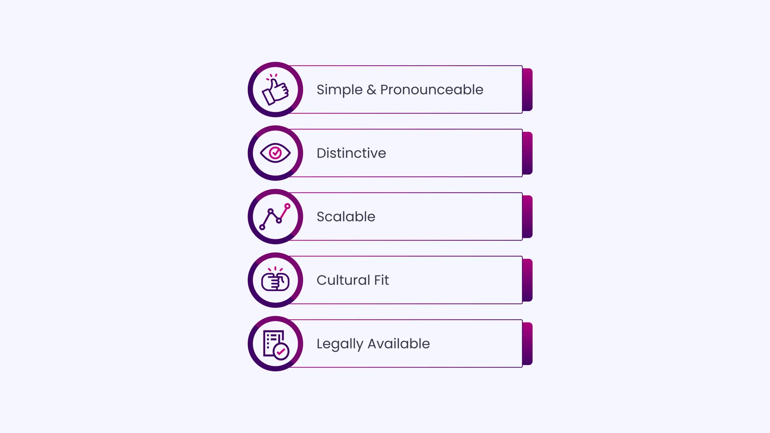 Checklist for Choosing a Strong Fashion Brand Name