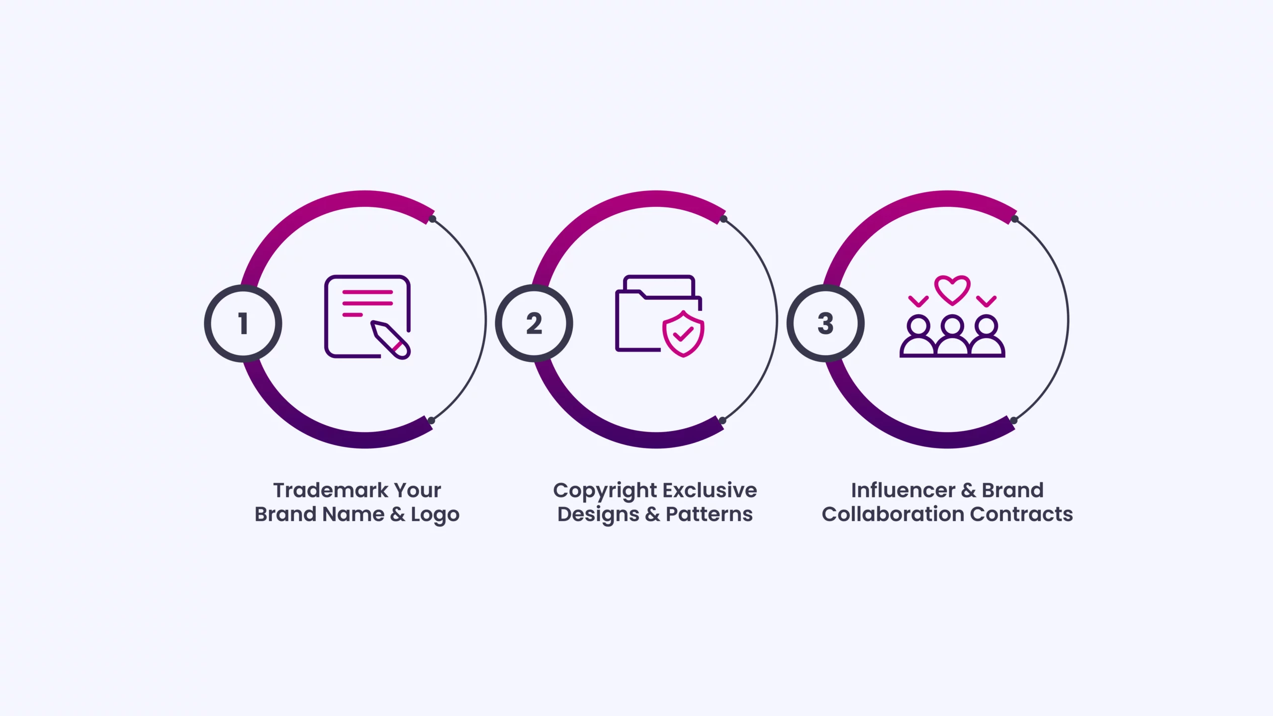 Protecting Your Fashion Brand_ Legal Considerations