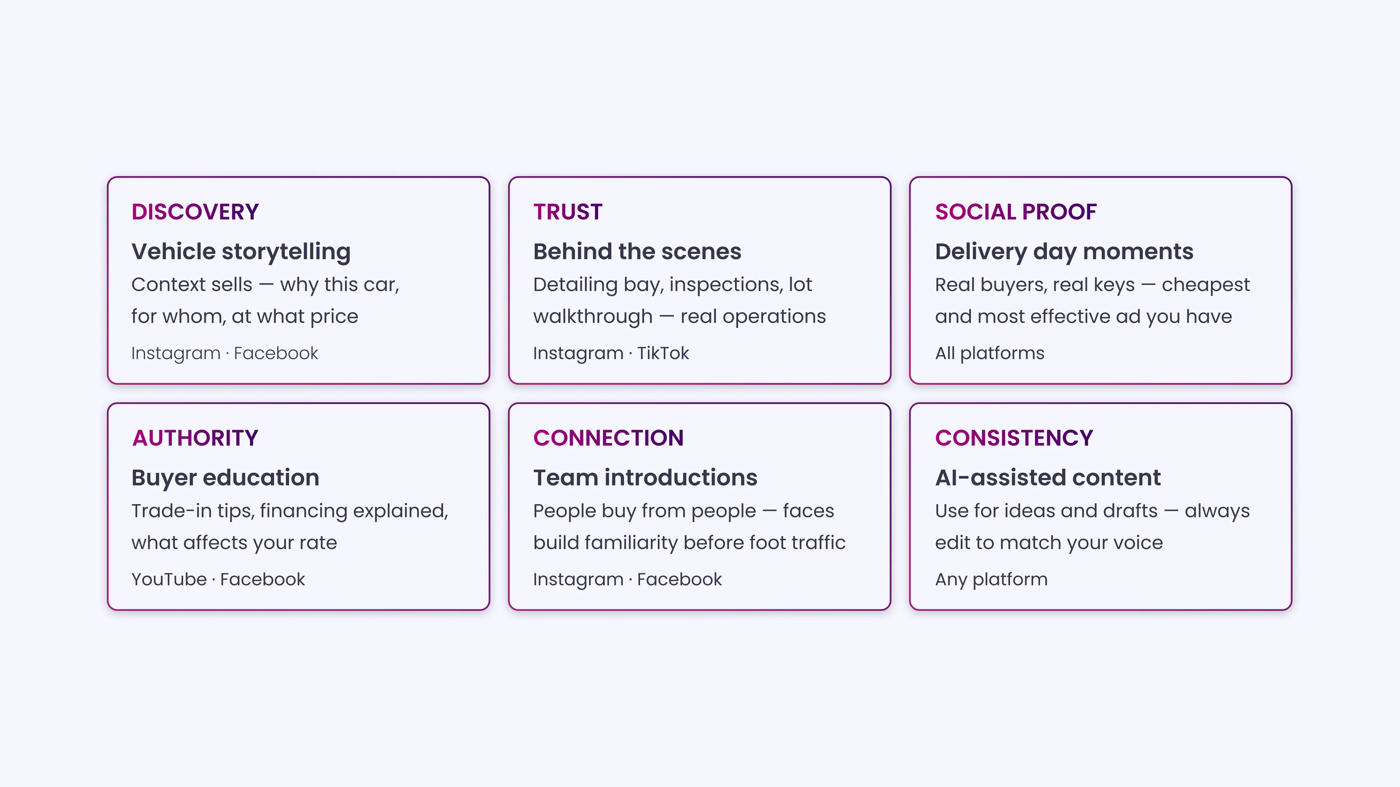 Build Credibility With Authentic Posts Buyers Can Trust