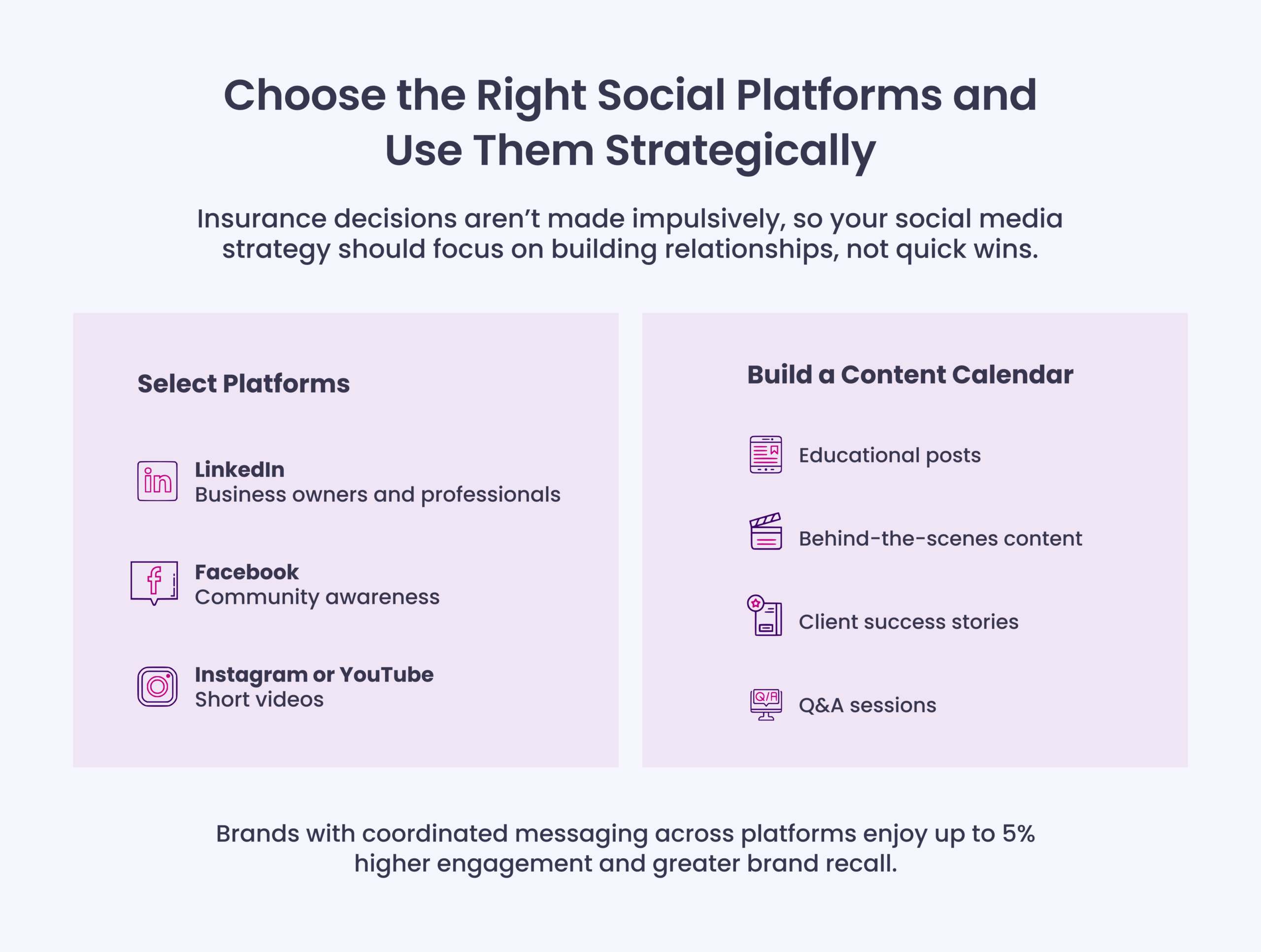 Choose the Right Social Platforms and Use Them Strategically