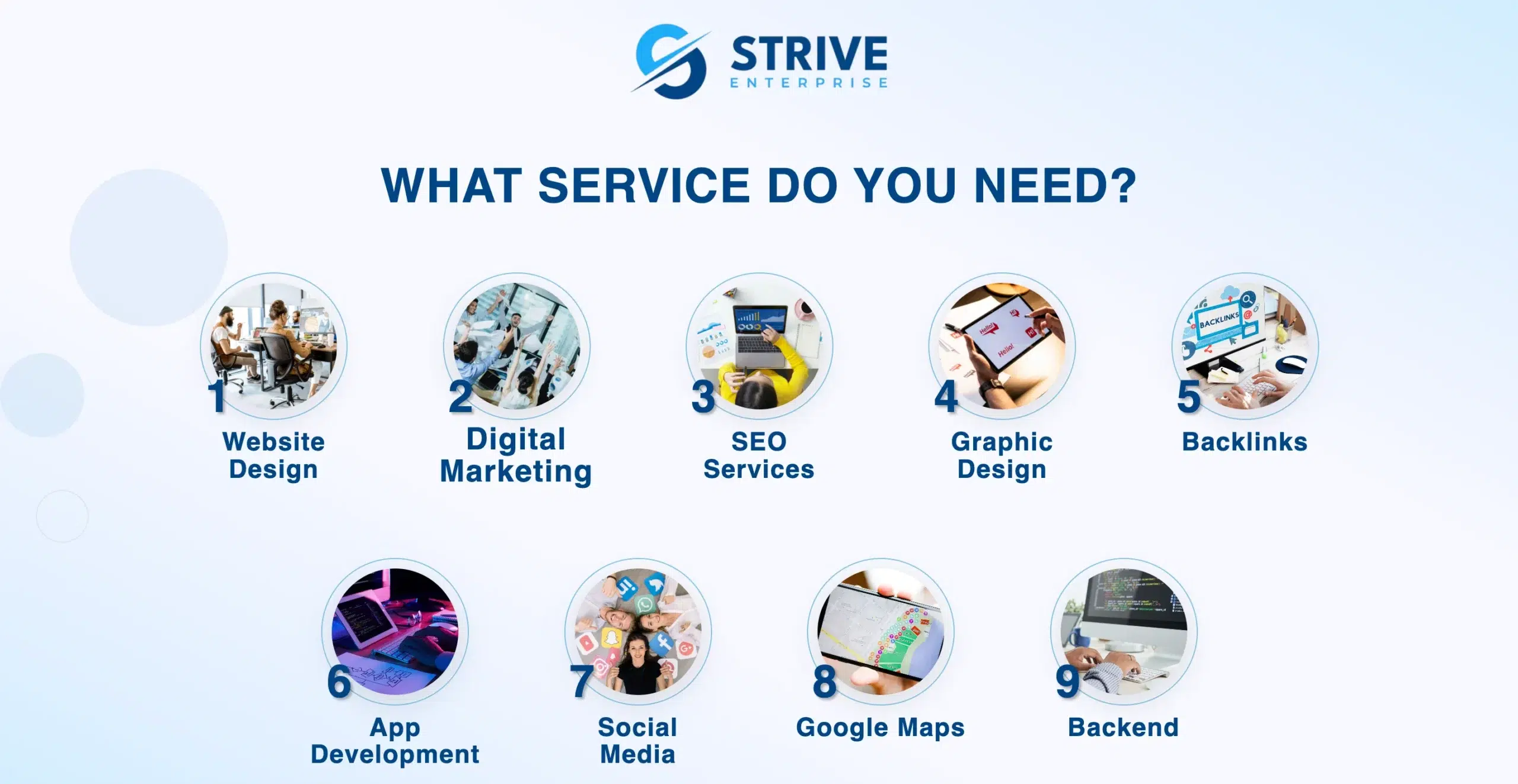 Strive Enterprise