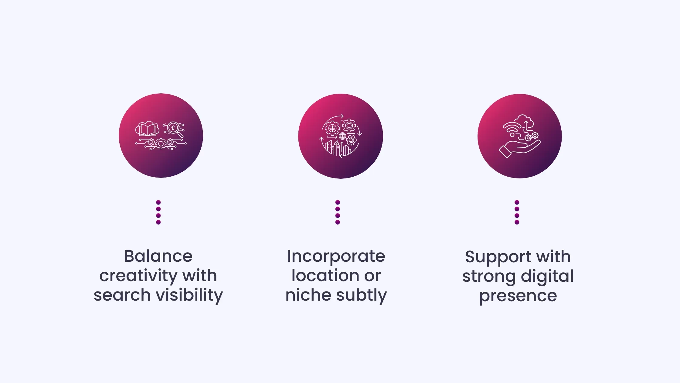 The SEO and Discoverability Factor in Gallery Naming