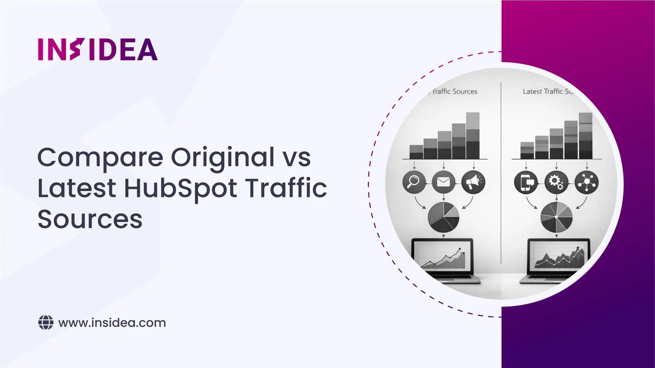 Compare Original vs Latest HubSpot Traffic Sources