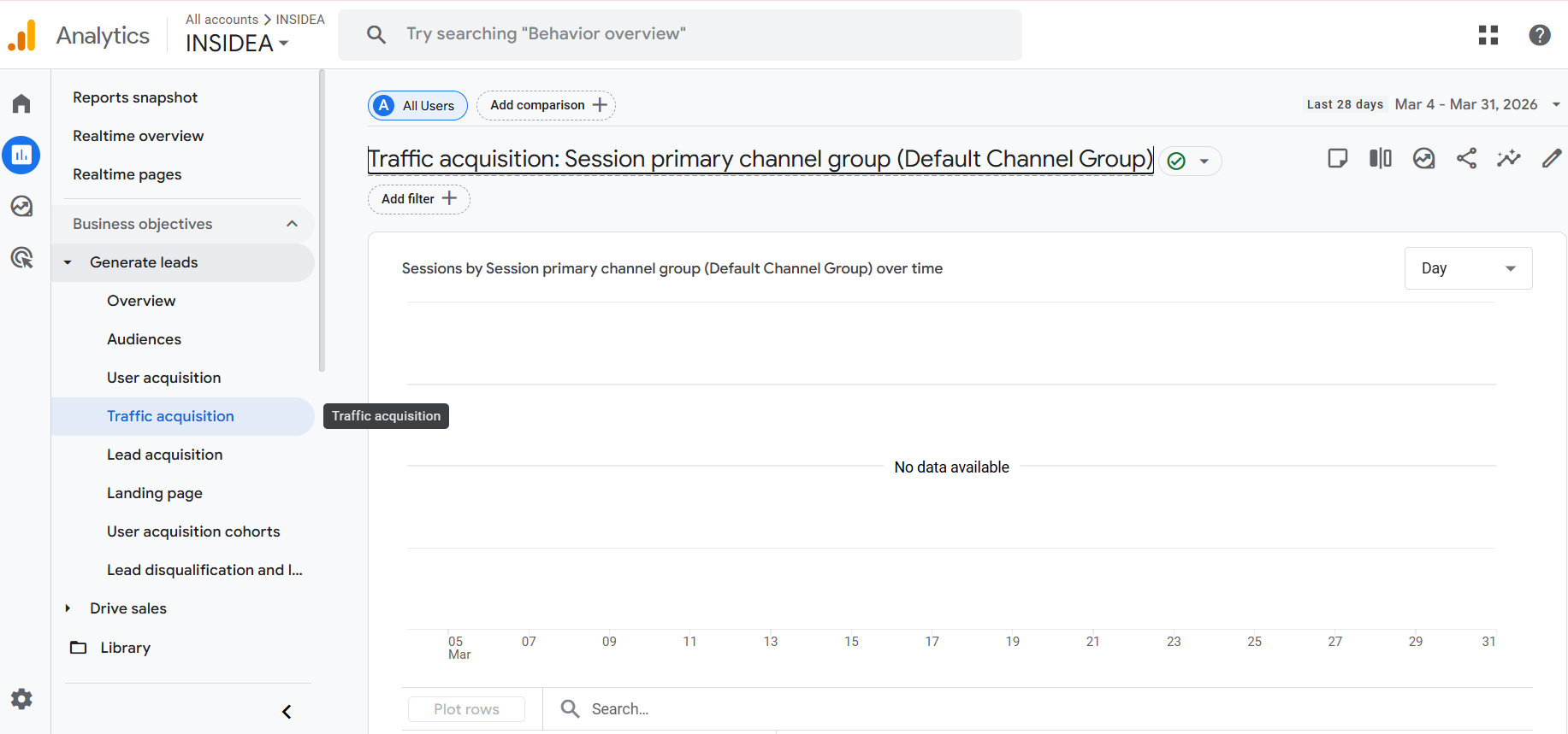 After creating the channel group, confirm it is working