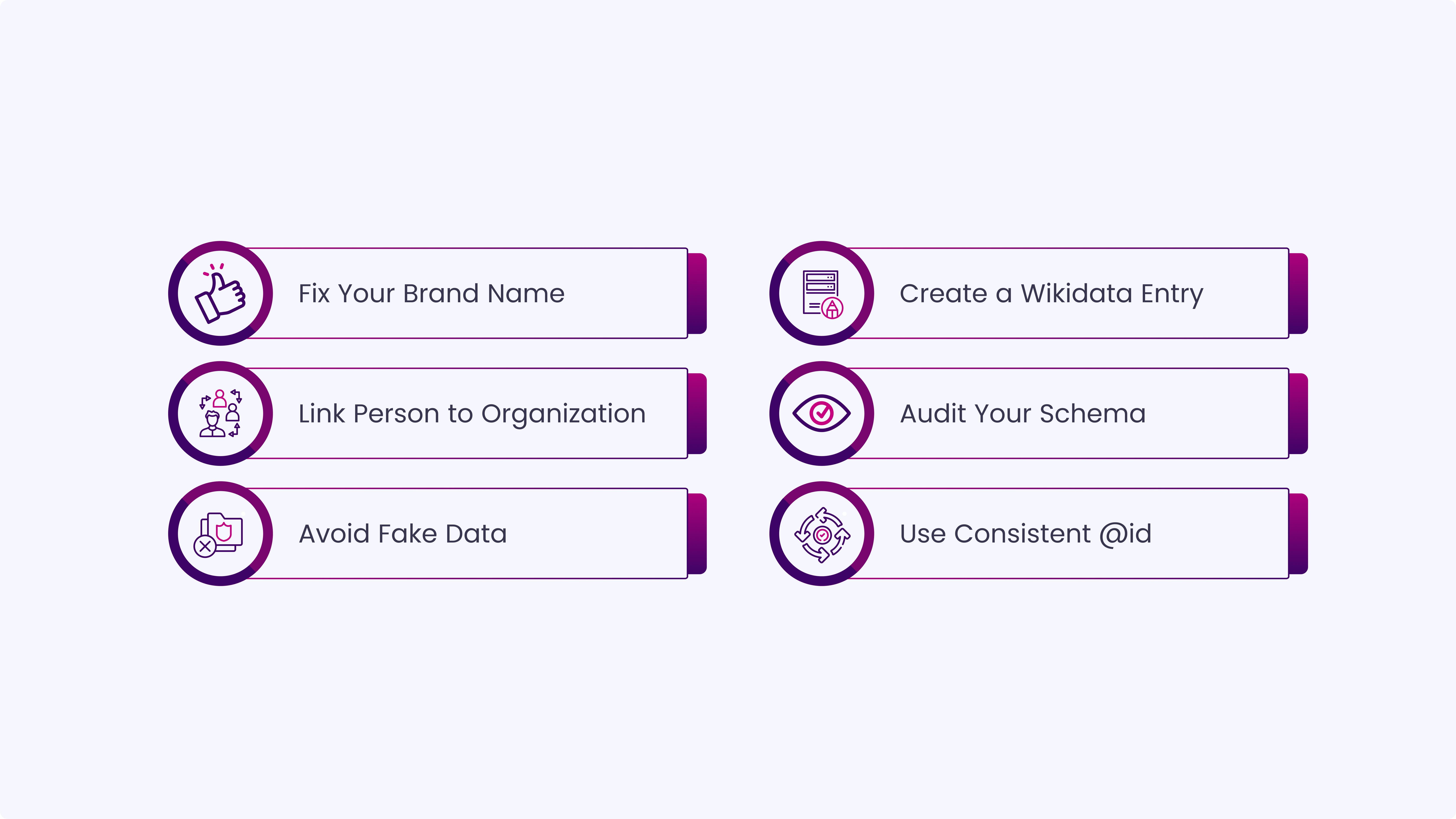 Best Practices for AEO Optimization
