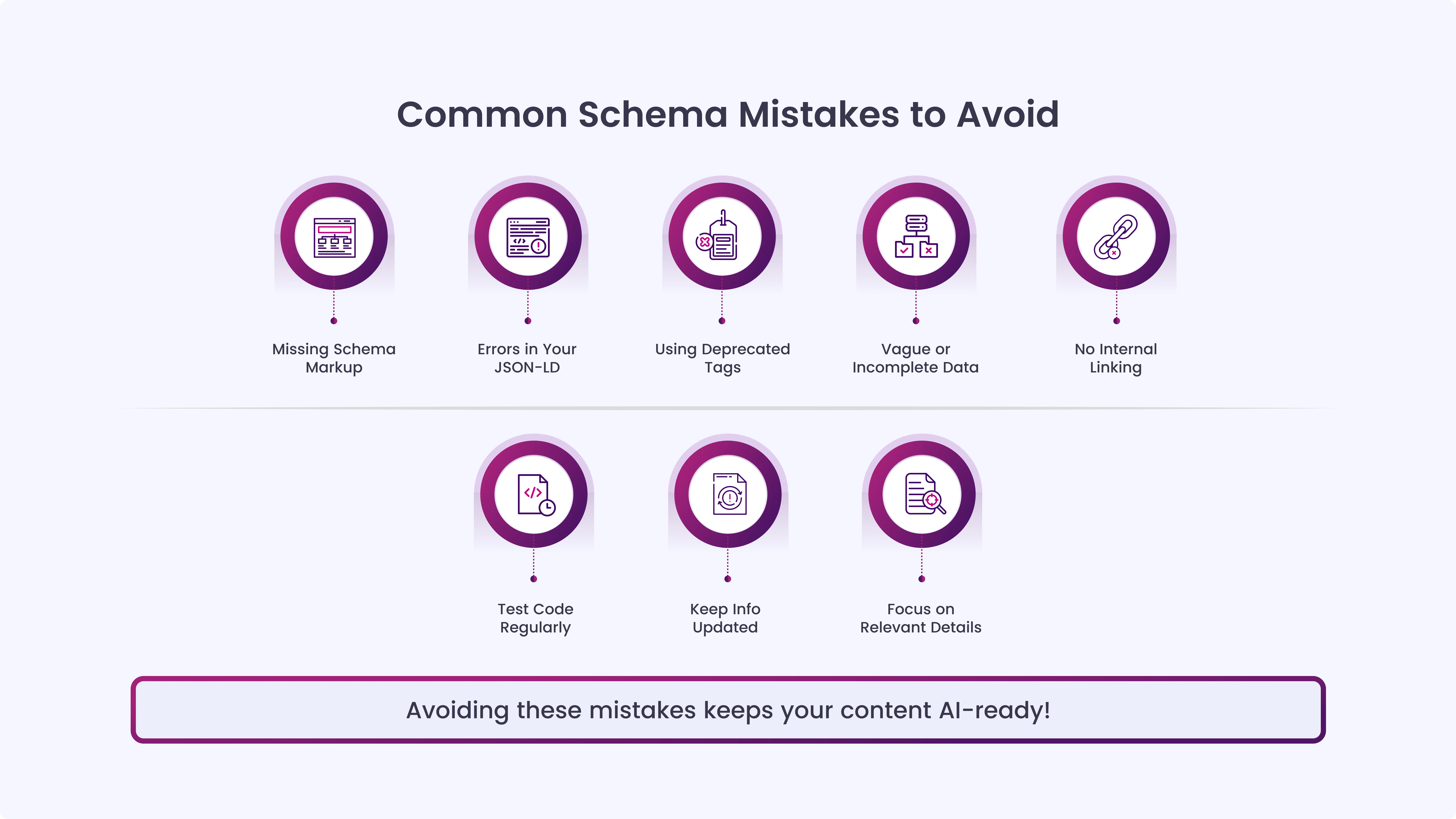 Common Schema Mistakes to Avoid