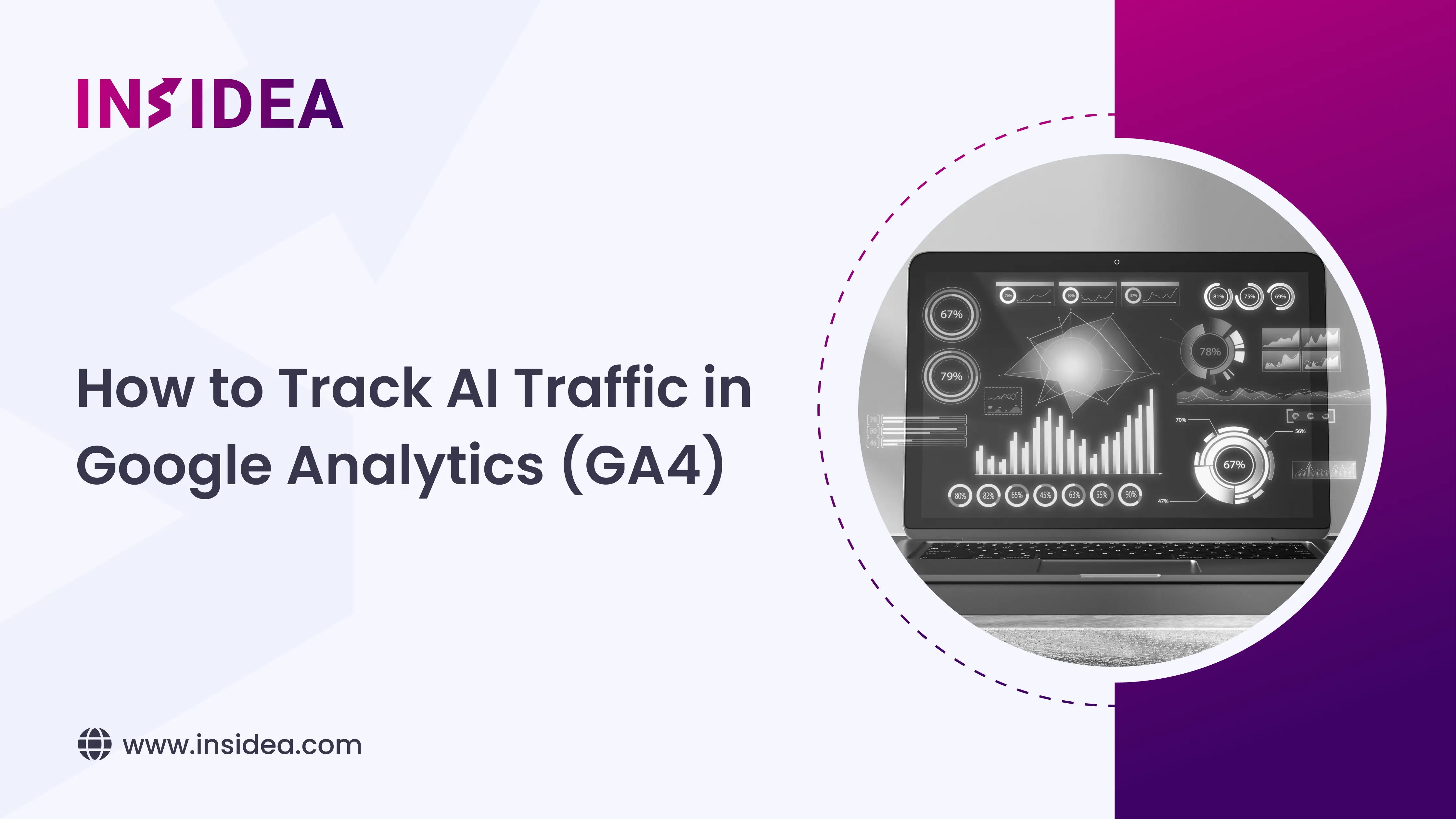 How to Track AI Traffic in Google Analytics (GA4)