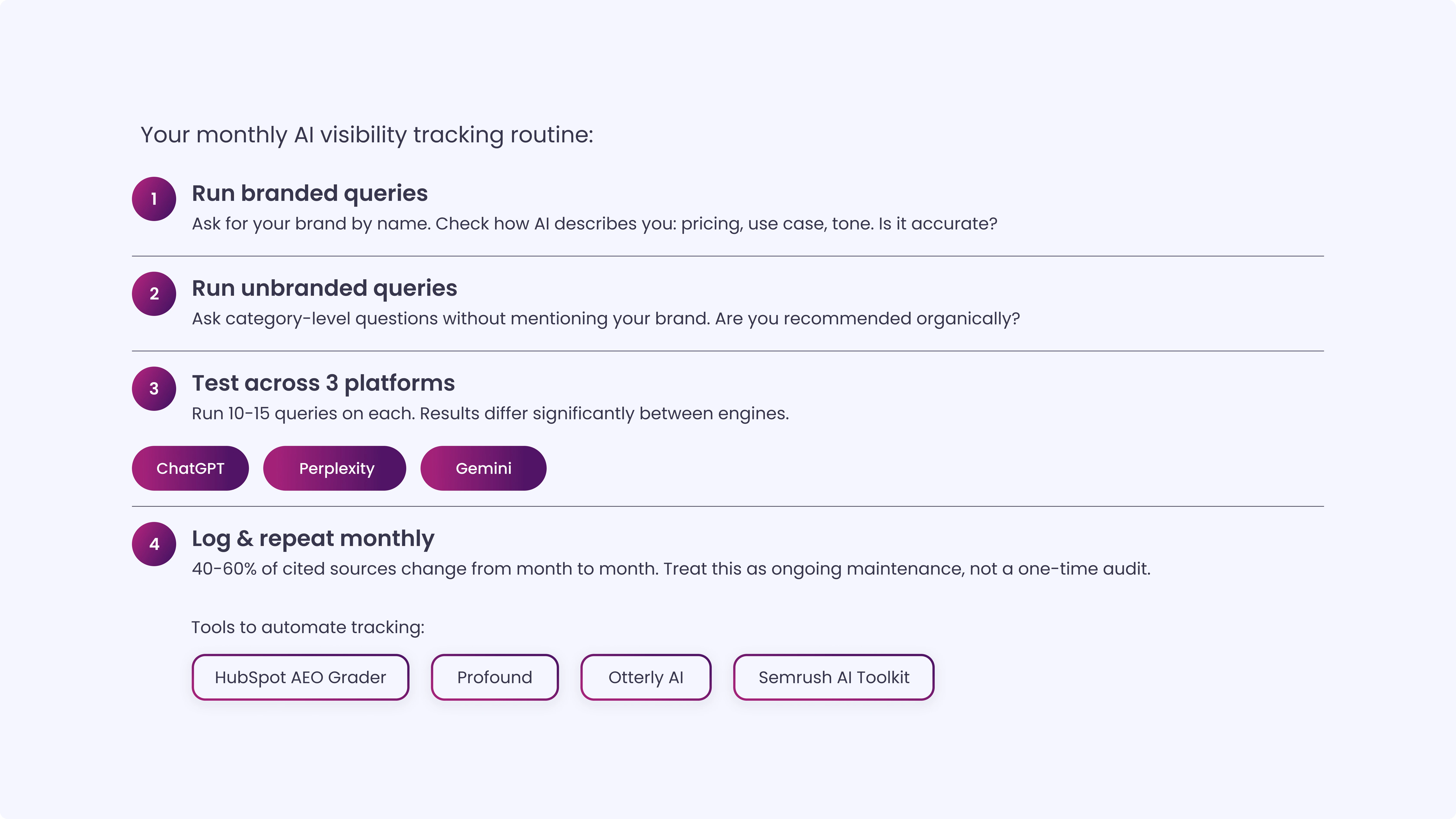 How to Track Branded vs Unbranded Visibility