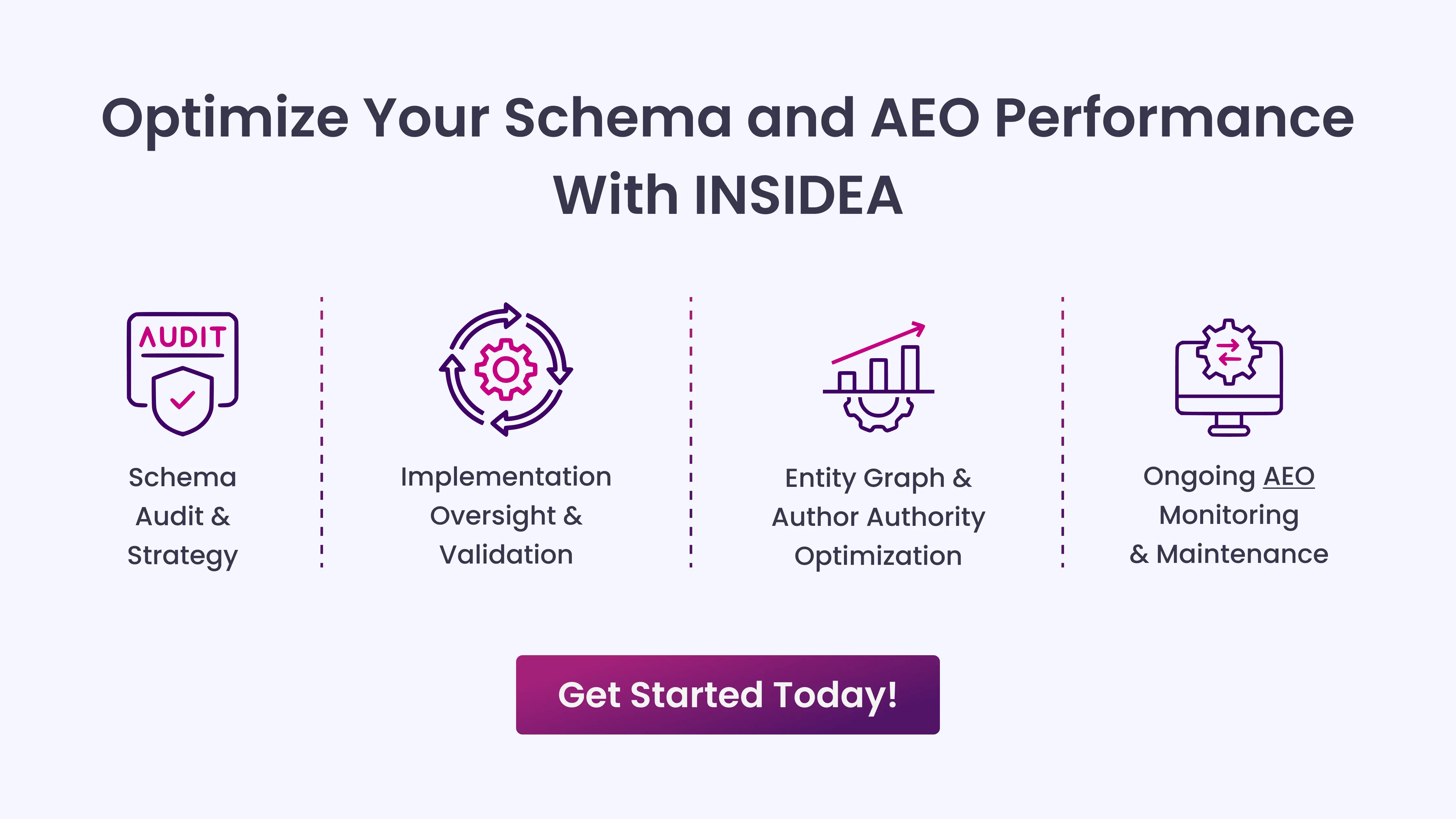 Optimize Your Schema and AEO Performance With INSIDEA