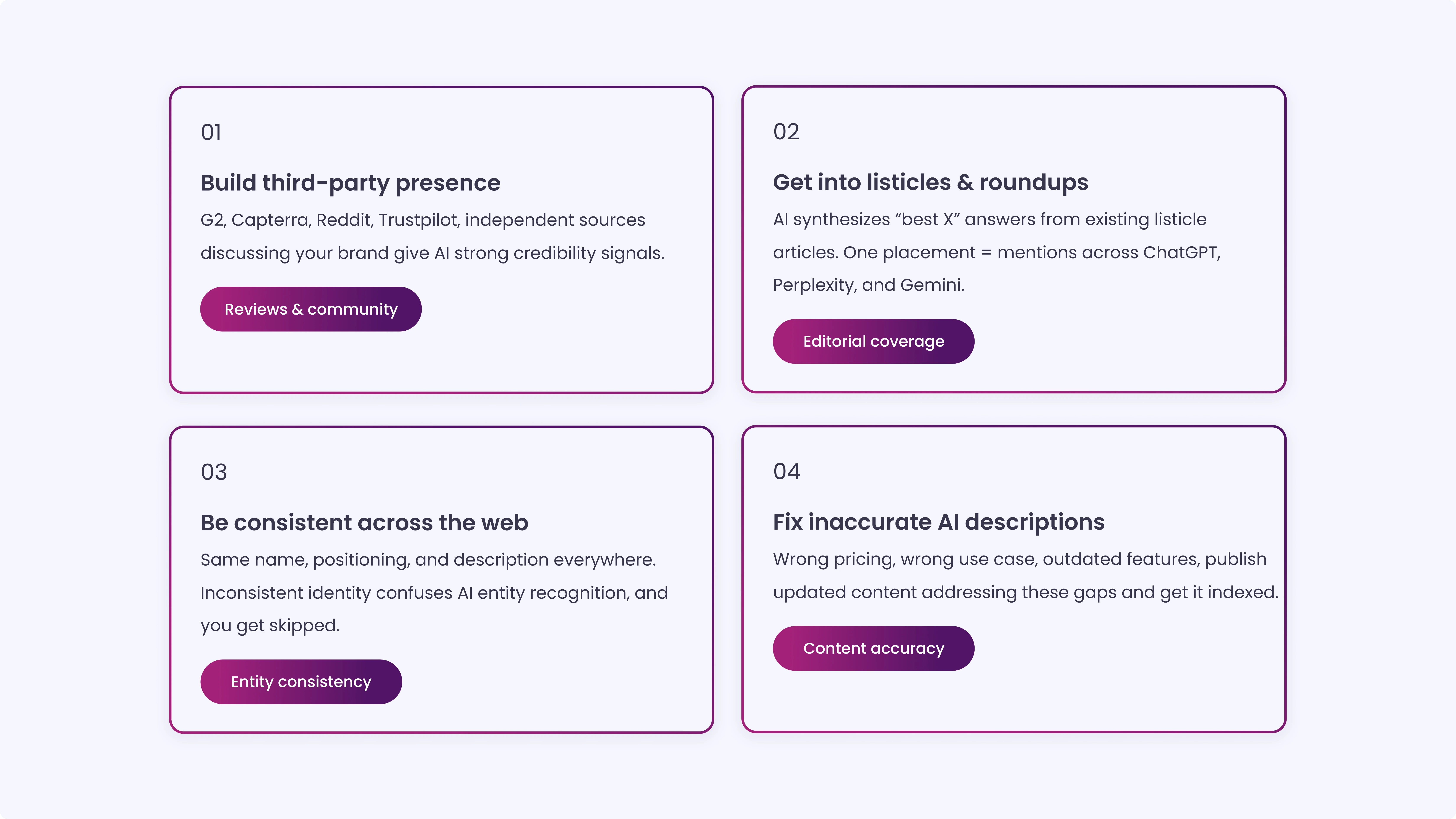 Optimizing for Branded Mentions