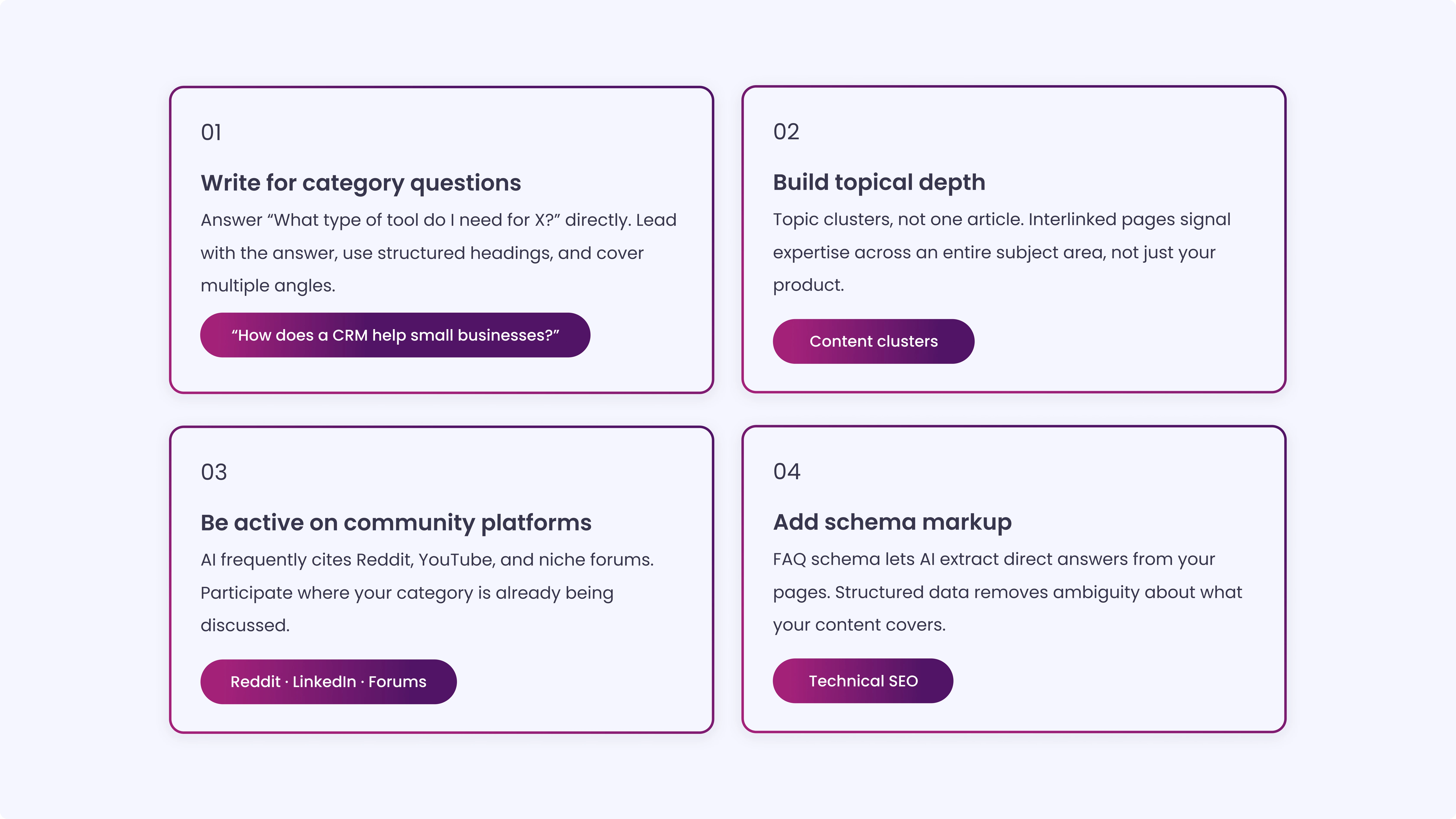Optimizing for Unbranded Mentions